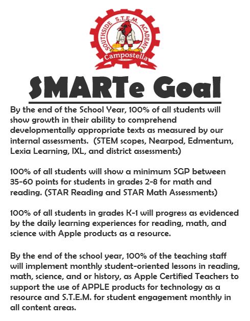 Smarte Goal
